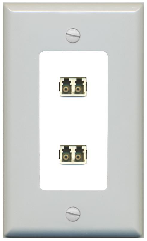 RiteAV 2-poorts Glasvezel LC APC Duplex Wandplaat – Gereedschapsloze Aansluiting – Voor Standaard Inbouwdozen