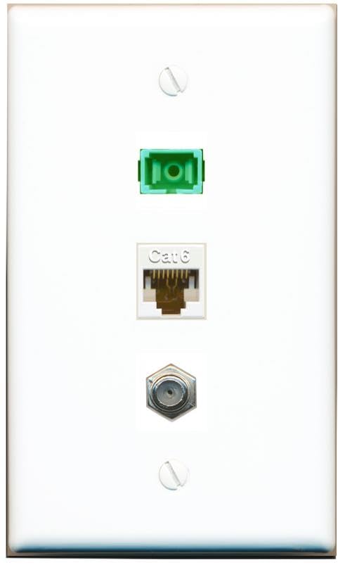RiteAV 1 Port Fiber Optic Jack SC Simplex APC + Cat6 + Coax Wall Plate-Flat White