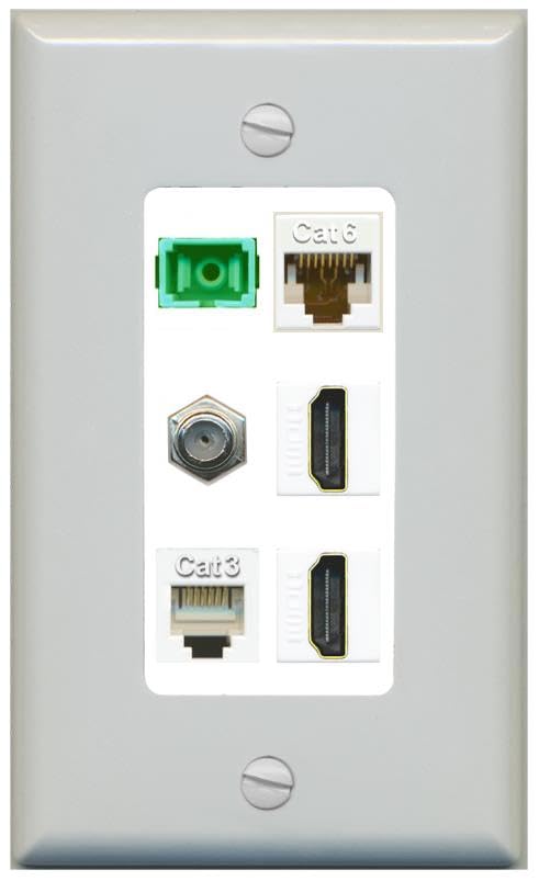 RiteAV 1 Port Fiber Optic Jack SC Simplex APC + Cat6 + Coax + 2 x HDMI + Phone Wall Plate-1 Gang Gray/White