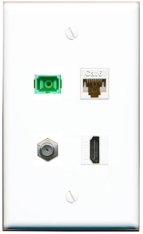 RiteAV 1 Port Fiber Optic Jack SC Simplex APC + Cat6 + Coax + HDMI Wall Plate-Flat White