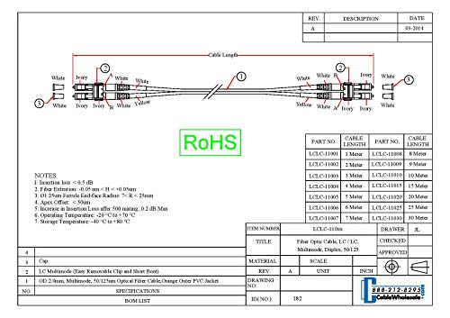 CableWholesale Fiber Optic Cable, 10 Meter (33 feet) LC to LC Lucent Connector Duplex 50/125 OM2 Multi-Mode Fiber Optic LC-LC Optical Connection Cable