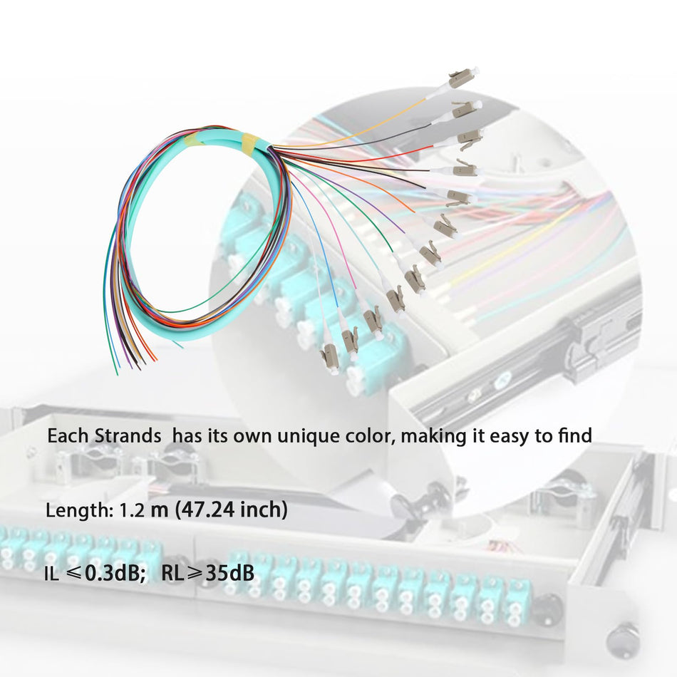RiteAV - 12 Fibers LC OM3 Multimode (MM) Fiber Optic Pigtail 1.2m (47.24inch) LC Multimode Cable Pigtail for Engineering Network Fiber Access, 4 Packs